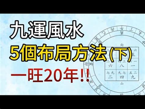 香港風水最好的地方|下元九運香港邊區地運最強？新界暗藏一個有錢人區？。